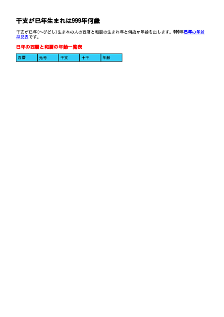 みどし 巳年・みどし・へび年」生まれの「年・999年」の年齢