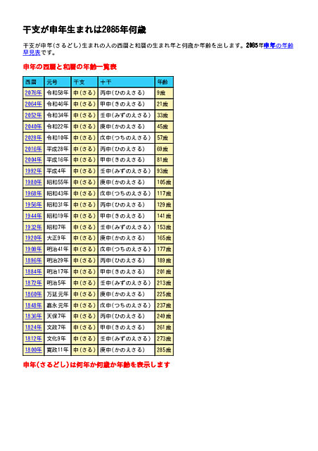 平成萬年暦 （大正5年〜平成55年） 萬年暦(改訂版 平成・萬年歴＜携帯版＞大正5年〜平成55年（令和
